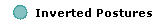 Inverted Postures